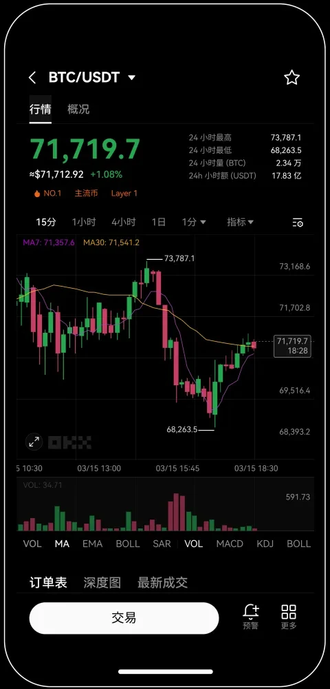 OK钱包iOS最新版包宣传图